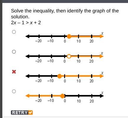 Solve the inequality, then identify the graph of the solution. 2x – 1 > x + 2-example-1