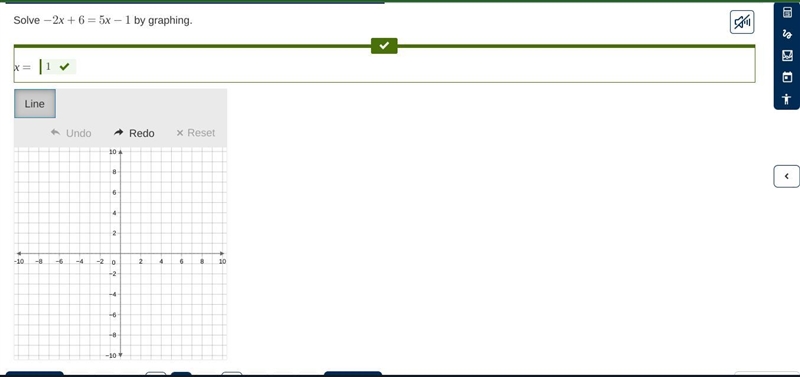 Solve by -2x+6=5x-1 graphing-example-1