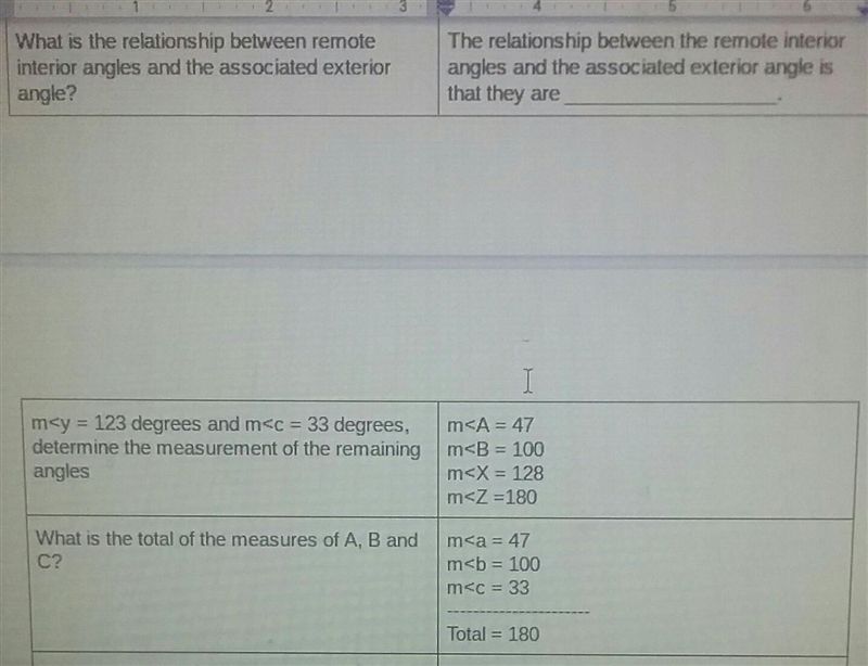 What is the relationship between remote interior angles and the associated exterior-example-1