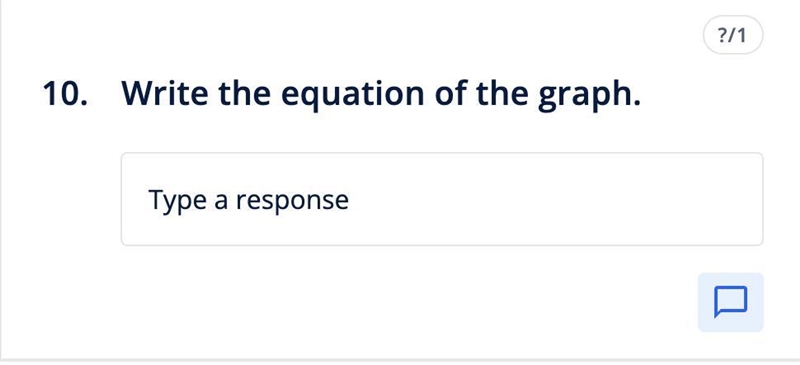 Can write the equation of the graph?-example-2