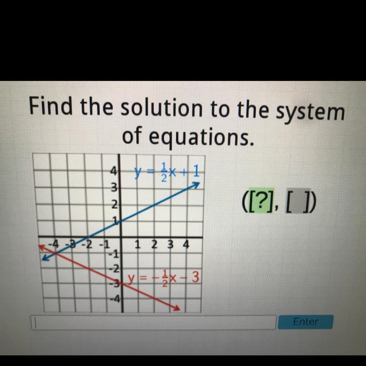 Find the solution to the system of equations.-example-1