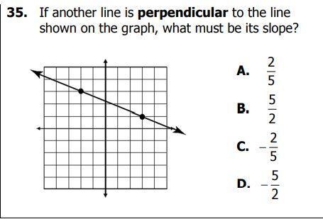 If another line is perpendicular to the line shown on the graph, what must be its-example-1