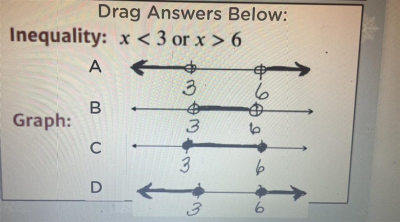 Please helpp 20 points What graph goes to the inequality x < 3 or x > 6 In photo-example-1