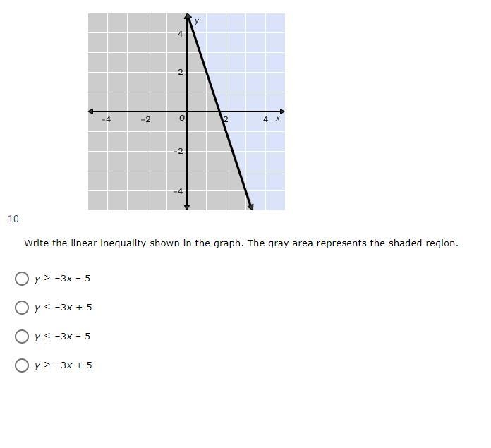 Can you find the grey area please-example-1