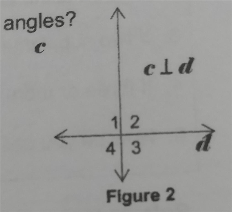 Help me, please! In figure 2 below, c ʇ d, if m∠3 = 90, what is the measurement in-example-1