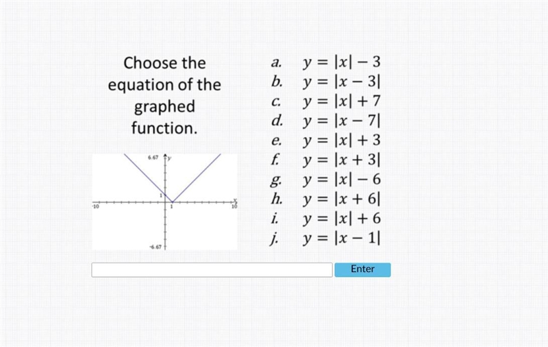 Choose the equation of the graphed function.-example-1