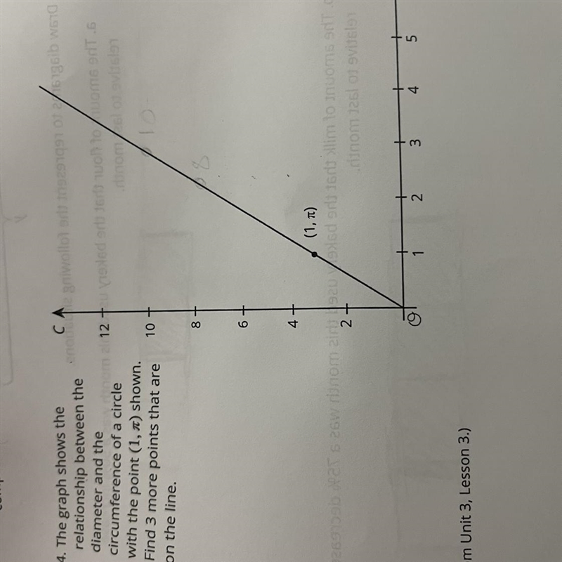 Last marathon. 4. The graph shows the relationship between the diameter and the circumference-example-1