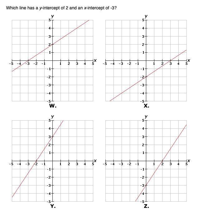 25 PTS!!! NEED ANSWER WITHIN 5 MINS!!!!!! Select the correct answer. Which line has-example-1