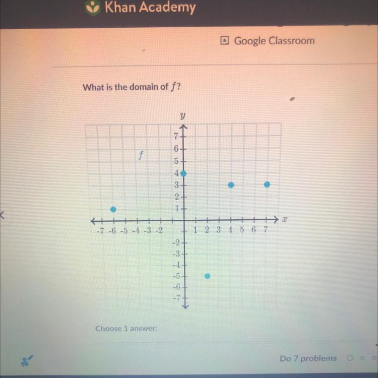 What is the domain of f?-example-1