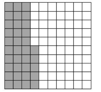 What percent is modeled below ○25% ○35% ○45% ○65%​-example-1