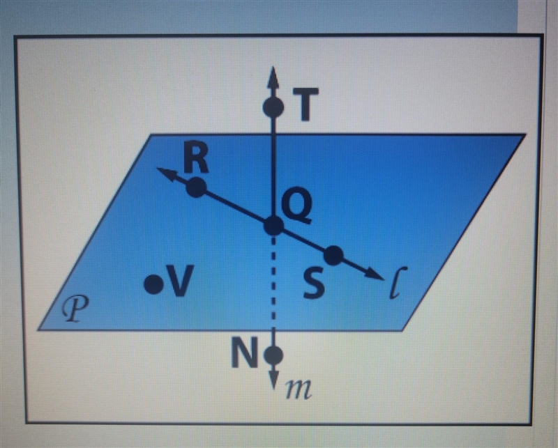 Using the following image, list four coplanar points in plane P. Point 1: ? Point-example-1