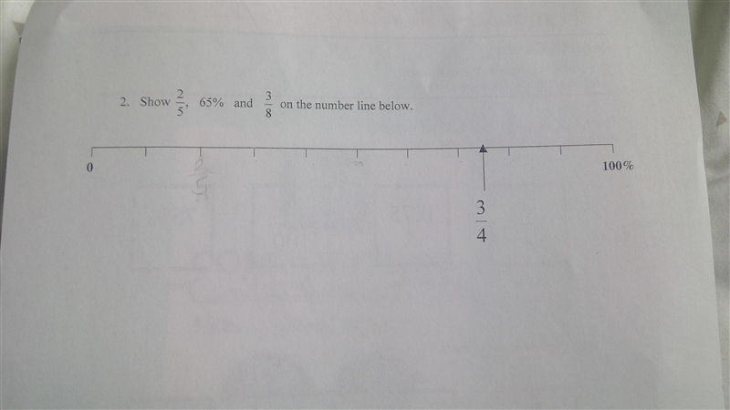 Show 2/5 65 and 3/8 on the number line below-example-1