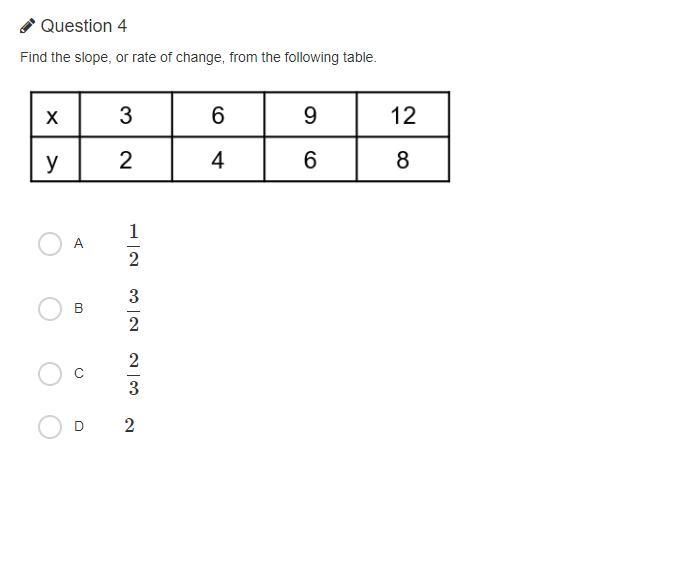 Find the slope, or rate of change, from the following table.-example-1