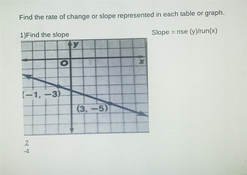 Find the rate of change or slope represented in each table or graph-example-1