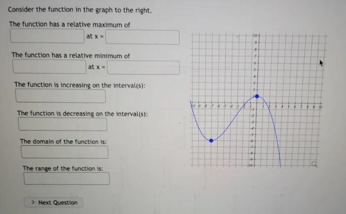 Consider the function in the graph to the right. The function has a relative maximum-example-1