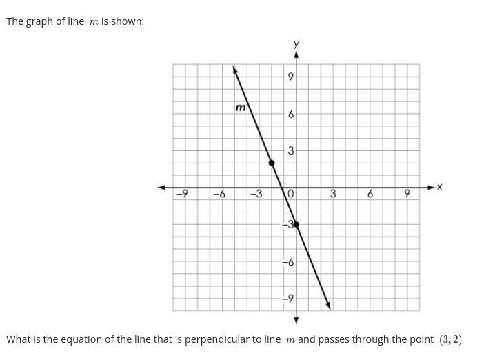 What is the equation of the line that is perpendicular to line m and passes through-example-1