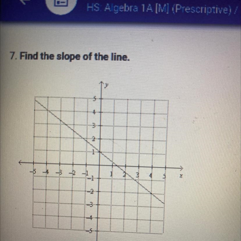 Find the slope of the line A. 3/4 B. -4/3 C. 4/3 D. -3/4-example-1