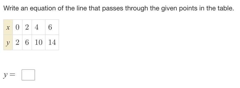 Write an equation of the line that passes through the given points in the table.-example-1