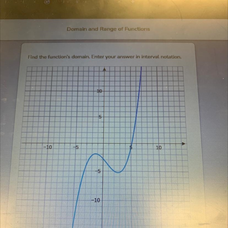 Find the function's domain . Enter your answer in interval notation.-example-1