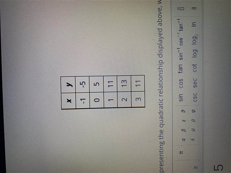 Complete the standard form equation representing the quadratic relationship displayed-example-1