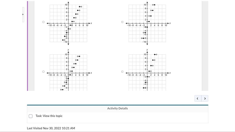 Which graph shows y=2⌈x⌉−3 ???-example-1