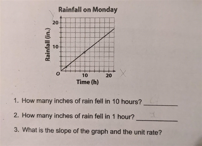 Answer quickly. thank you​-example-1