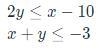 How Do You Graph This Equation-example-1