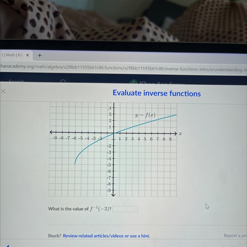 What is the value of f^-1 (-3)-example-1