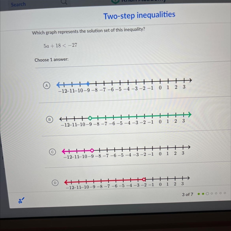 Which graph represents the solution set of this inequality? please help!!!-example-1