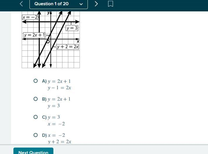 Use the graph. Which system of equations is consistent and dependent?-example-1