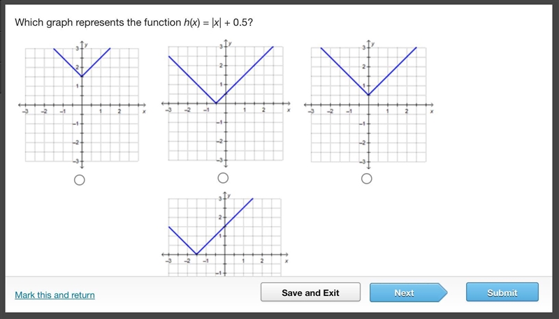 Which graph represents the function h(x) = |x| + 0.5? On a coordinate plane, an absolute-example-1