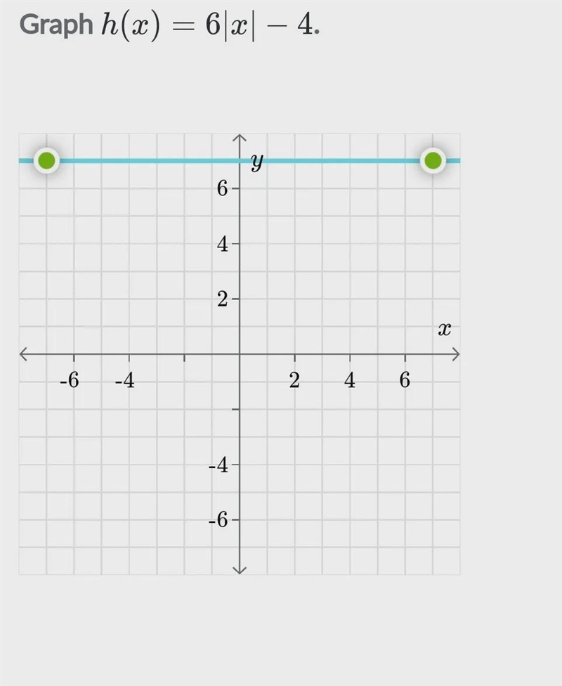 Need help with this problem please draw the points in my graph-example-1