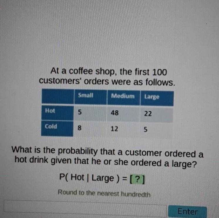 At a coffee shop, the first 100 customers' orders were as follows. What is the probability-example-1