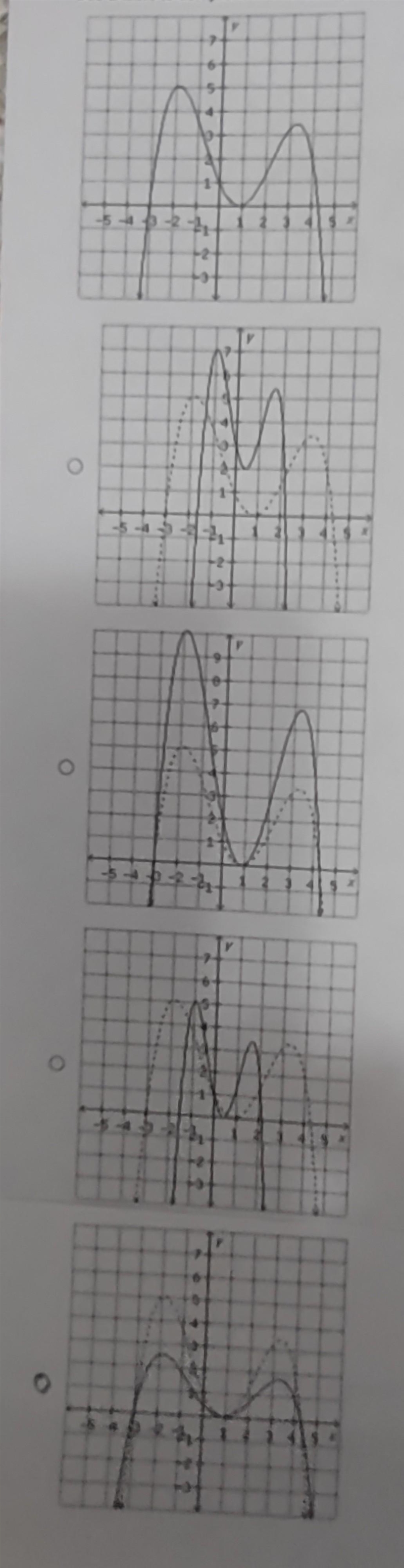 Use a table to compress the function y= f (x) vertically by a factor of 1/2. Identify-example-1