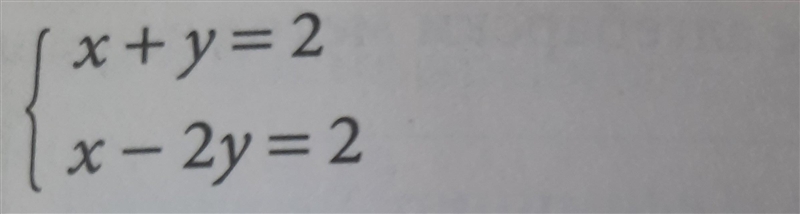 Can someone please solve this by graphing​-example-1