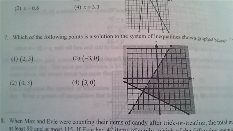 Which of the following points is a solution to the system of inequalities shown graphed-example-1