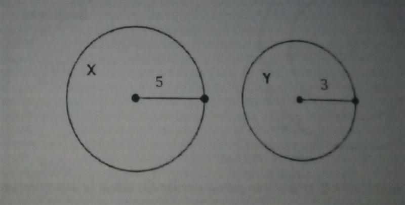 The area of Circle X is what percent of the area of Circle Y A.16% B.278% C400% D-example-1