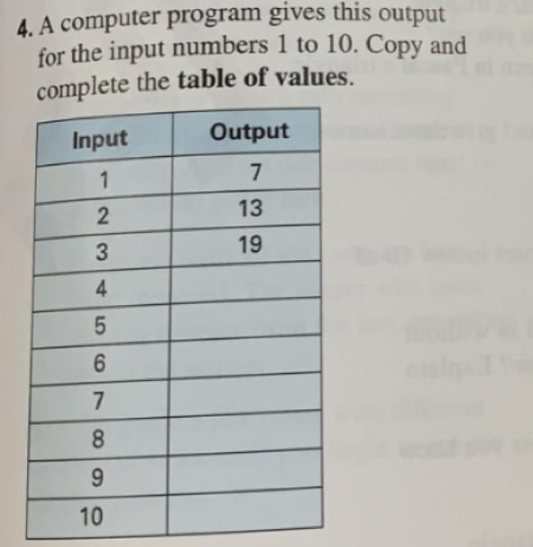 A computer program gives this output for the input numbers 1 to 10. Copy and complete-example-1