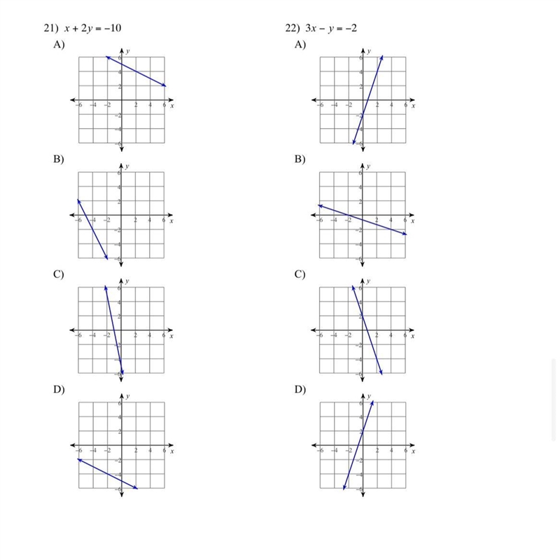 Last one which graph is right?-example-1