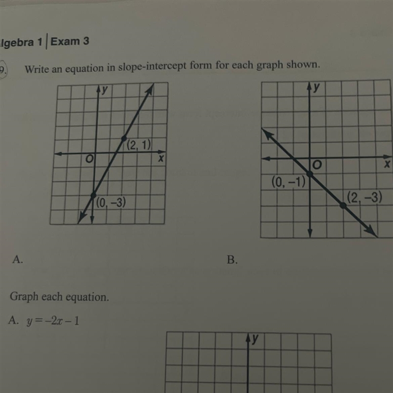 Write an equation in slope-intercept form for each graph shown-example-1