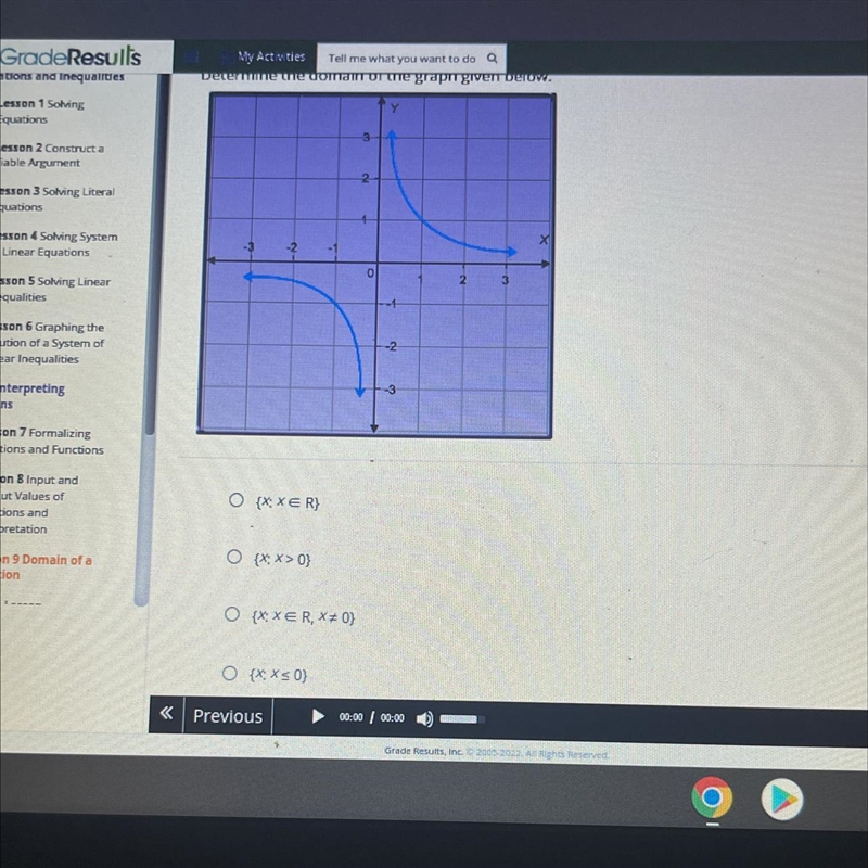 Determine the domain of the graph given below.-example-1