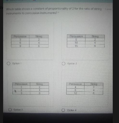 1 p Which table shows a constant of proportionality of 2 for the ratio of string instruments-example-1