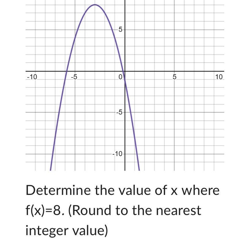 Please solve correctly-example-1