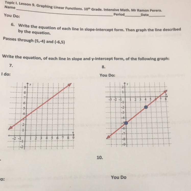 Write the equation of each line in slope-intercept form. then graph the line described-example-1