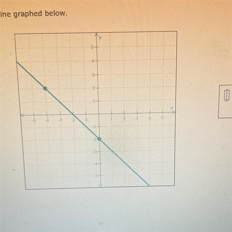 Find the slope of the line graphed below.-example-1