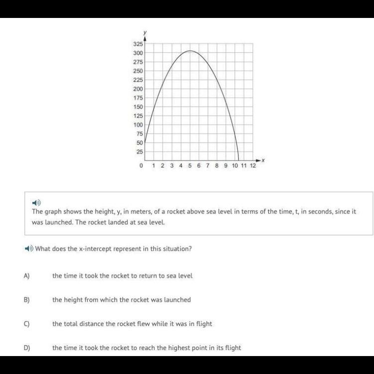 HHHHEeeelllpppPPp The graph shows the height, y, in meters, of a rocket above sea-example-1