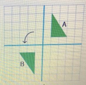 How many degrees must Figure A be rotated counterclockwise around the origin in order-example-1