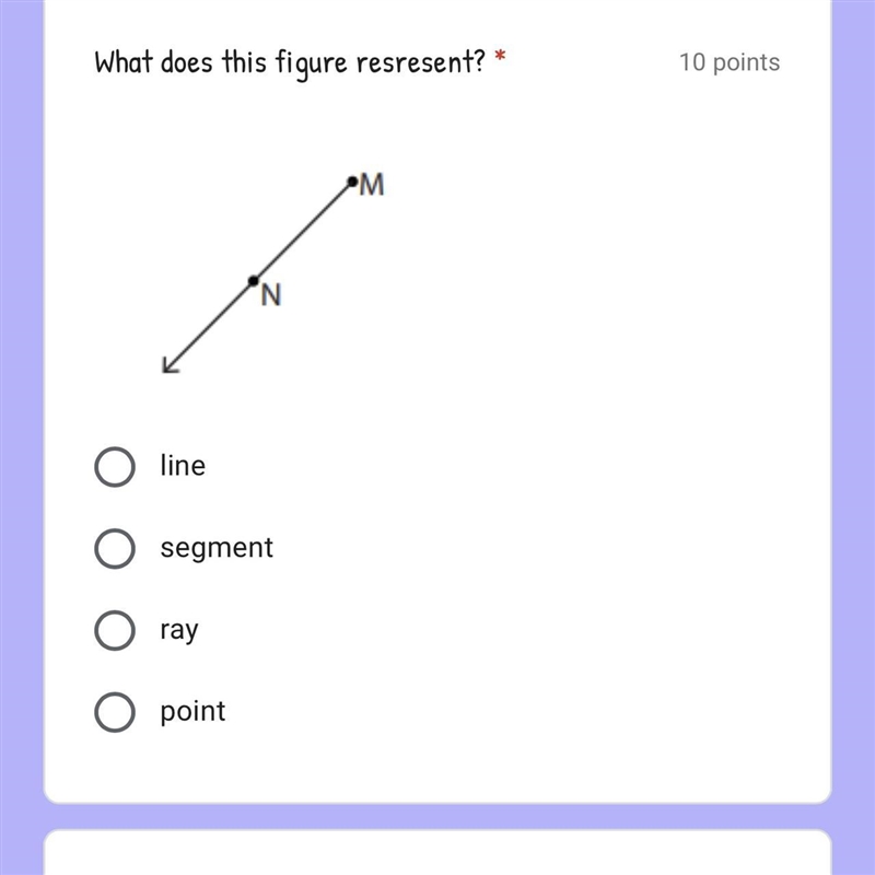 What does this figure represent?-example-1