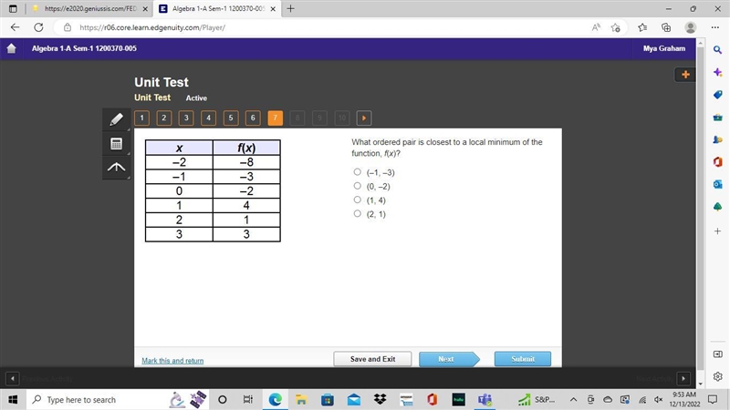 What ordered pair is closest to a local minimum of the function, f(x)? (–1, –3) (0, –2) (1, 4) (2, 1)-example-1