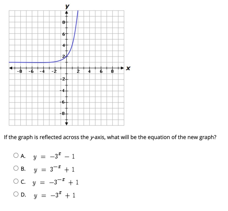 70 points* The graph of the equation y = 3x + 1 is shown below.-example-1